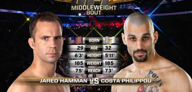 Costas Philippou vs Jared Hamman fight video